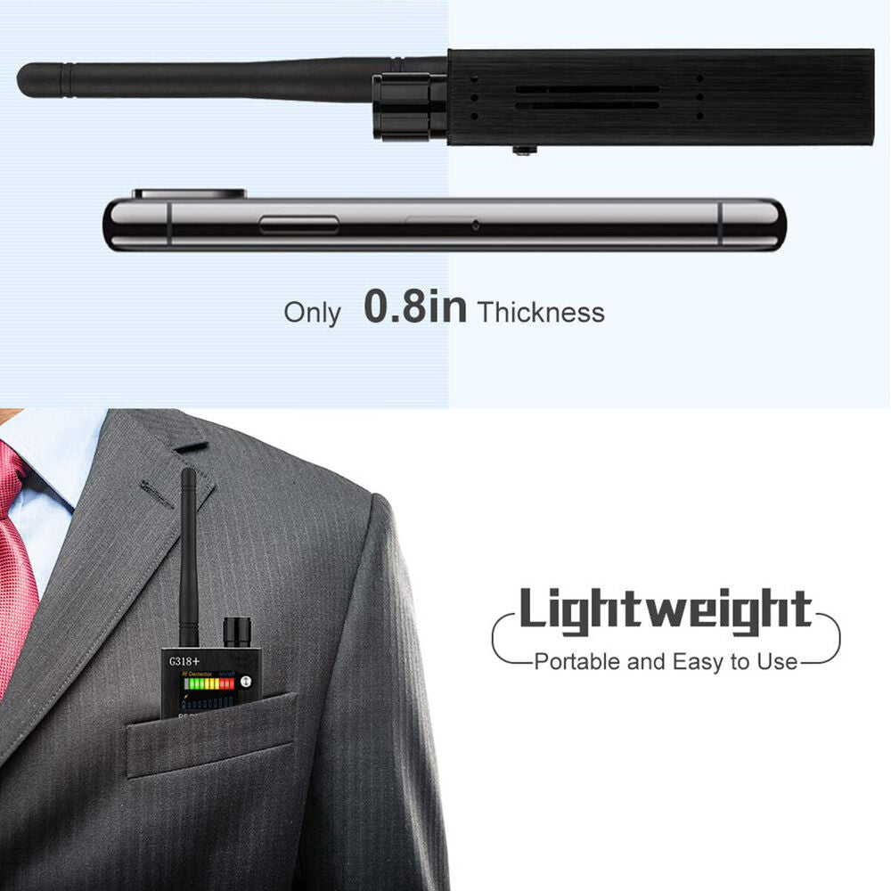 Ripob | Spy Signal Detector, RF Detector, Hidden Camera, Laser Lens, GSM-GPS Gerätesucher