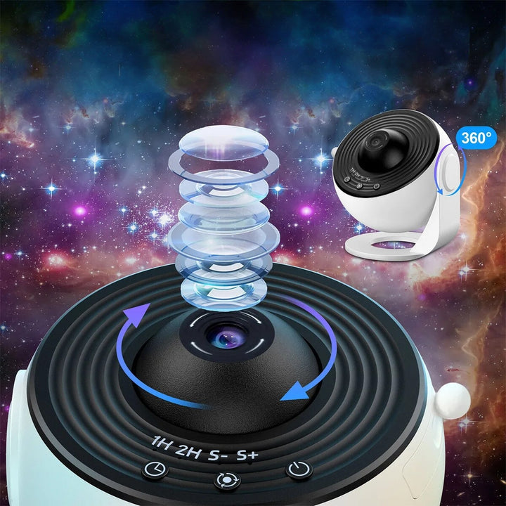 SkyFlick™ - Planetarium Sternenhimmel-Projektor