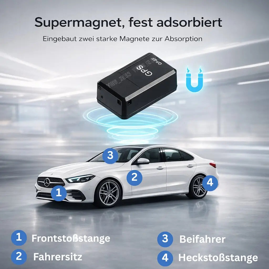 GPS Tracker für Auto | Mini GPS Tracker ohne Abo | Locaro