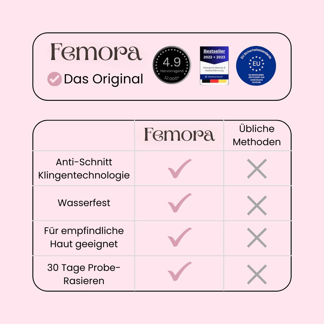 Intimrasierer für Frauen | Elektrischer Damenrasierer für intime Bereiche | Bikini-Trimmer | Femora