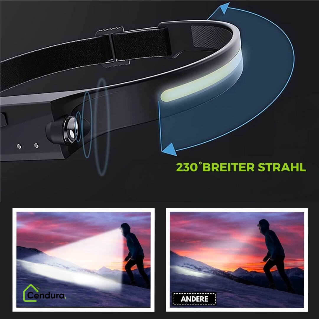 LED Stirnlampe | Wiederaufladbare Stirnlampe mit Sensor | Luminexor